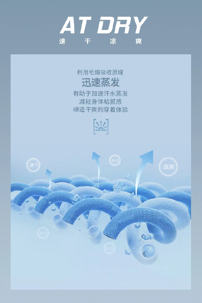 服裝面料科技有哪些？