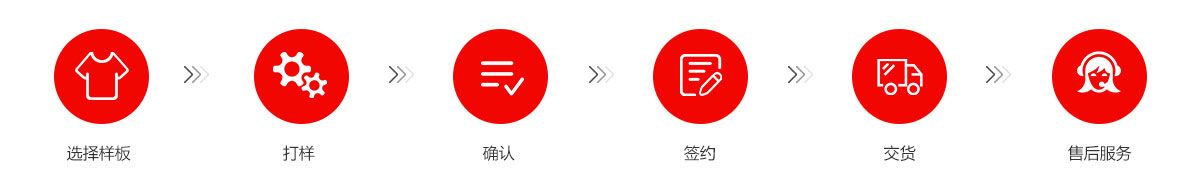 鯤鵬體育服裝定制 鯤鵬體育服裝定制